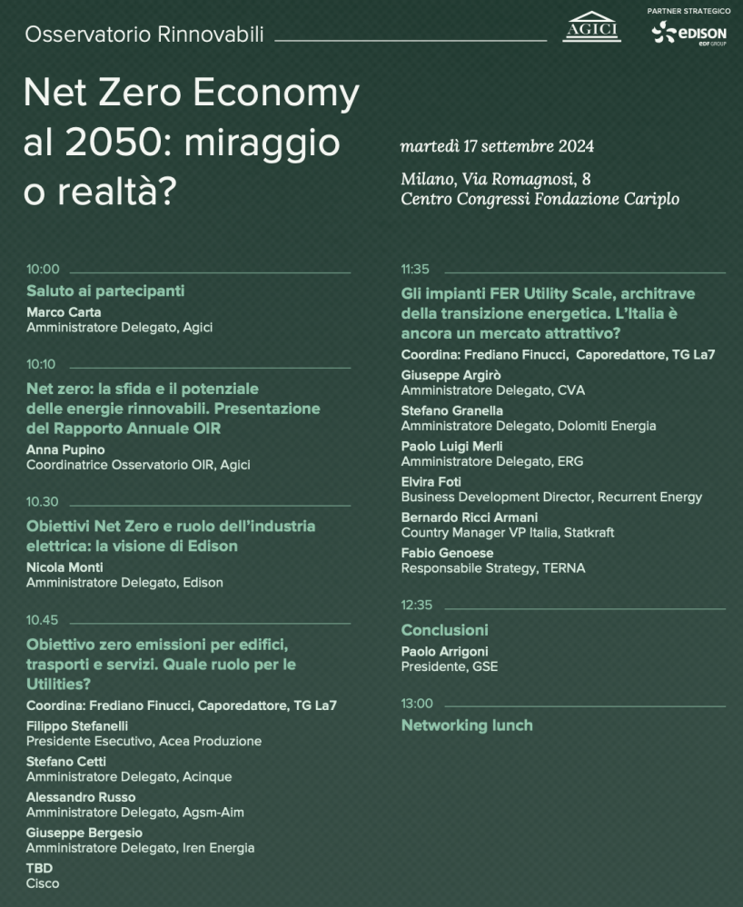 net zero economy al 2050